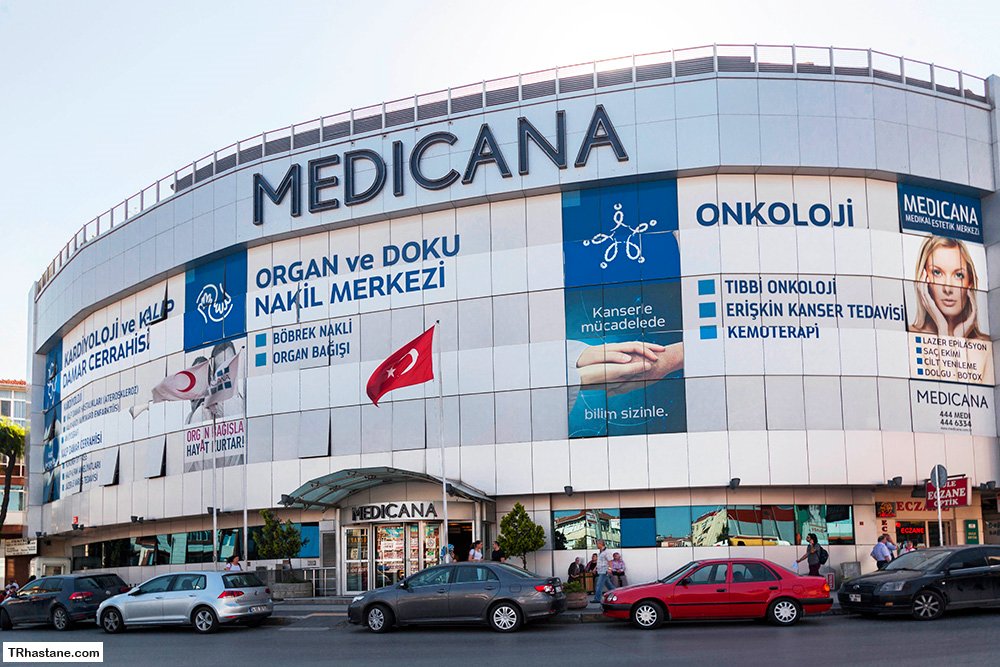 Medicana Sağlık Grubu